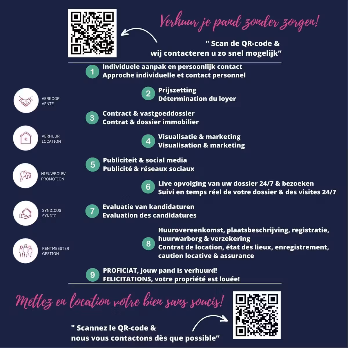 Comfortabel eenkamerappartement in Schaarbeek - 11